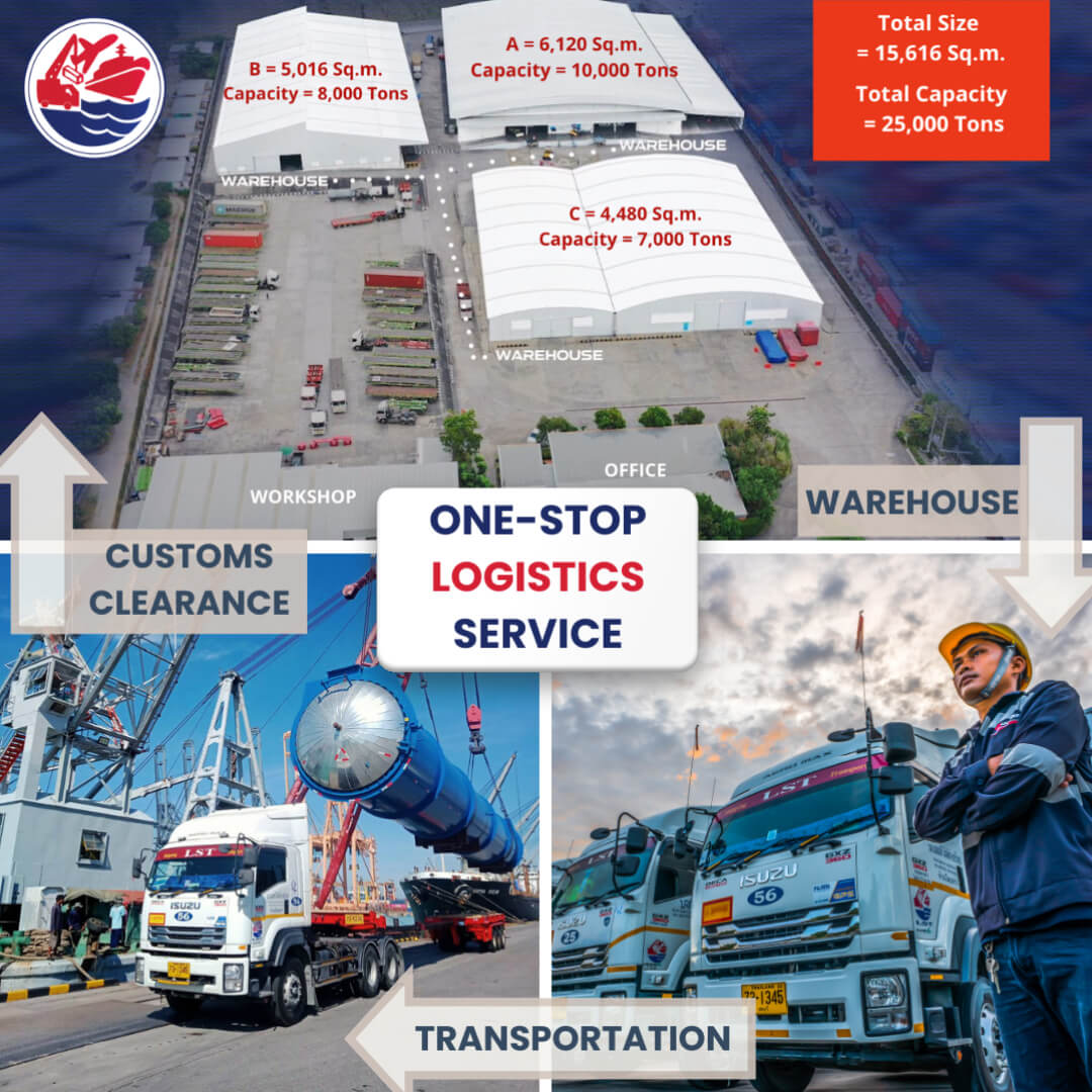 One-Stop Logistics Service One-Stop Logistics Service