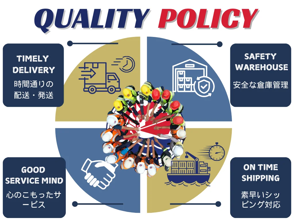QUALITY POLICY